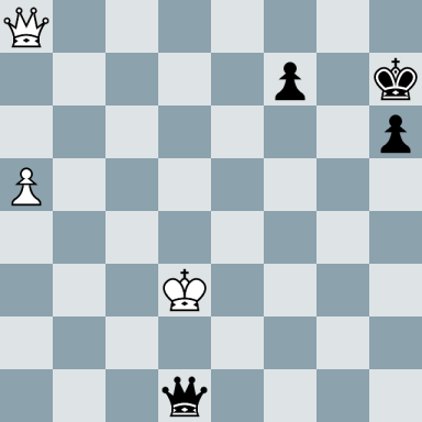 Carlsen, Magnus – Praggnanandhaa, R