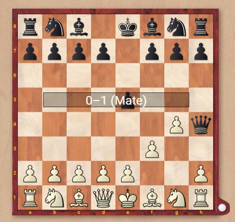 Black moves the queen from d8 to h4, delivering checkmate.